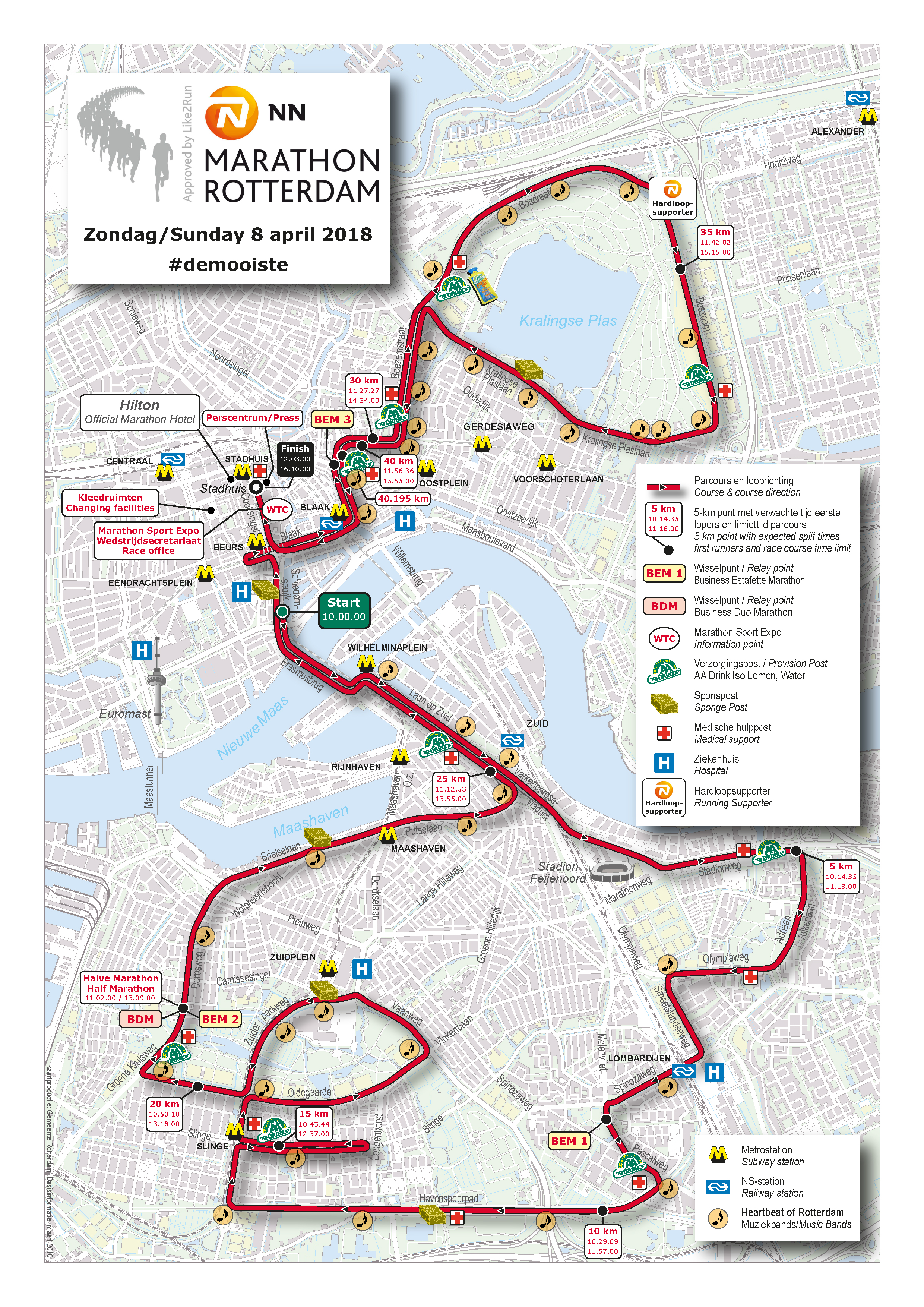 Rotterdam Marathon Elevation Chart